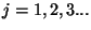 $ j=1,2,3...$